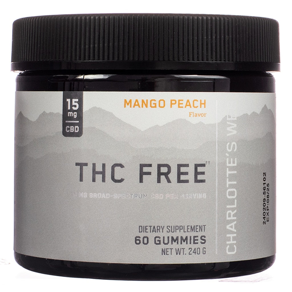 Charlottes-Web-15mg-THC-Free-CBD-Gummies.jpg